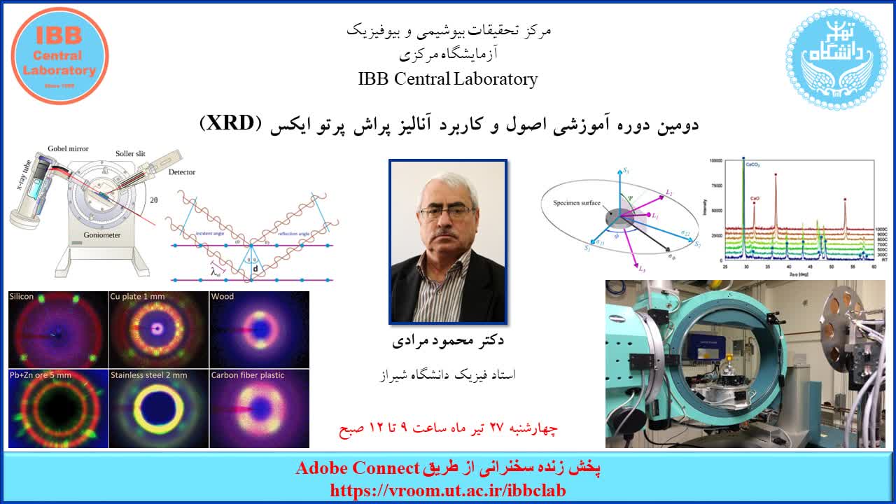 دومین دوره آموزشی XRD